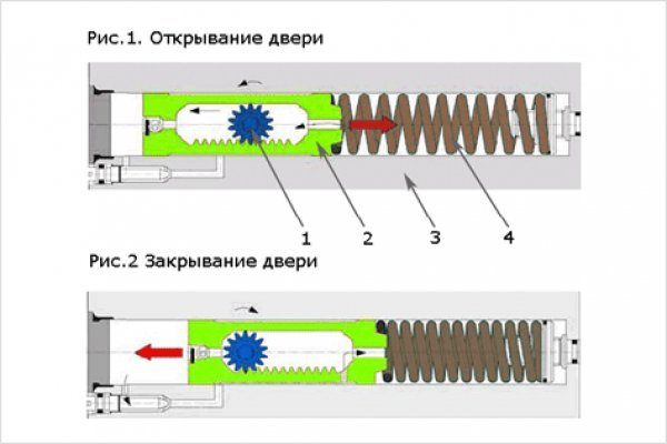 Рабочее зеркало на кракен