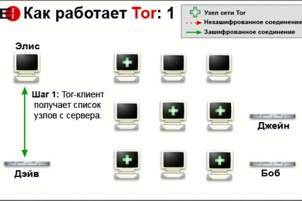 Кракен 9 at