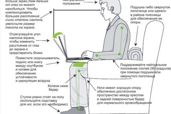 Кракен маркет что