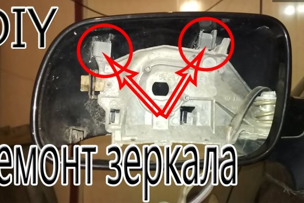 Сайты продаж наркотиков