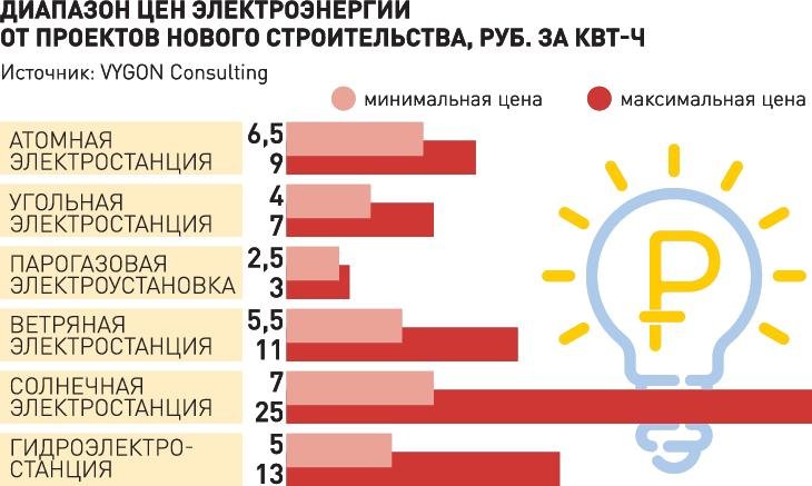 Кракен маркет супернет только через стор