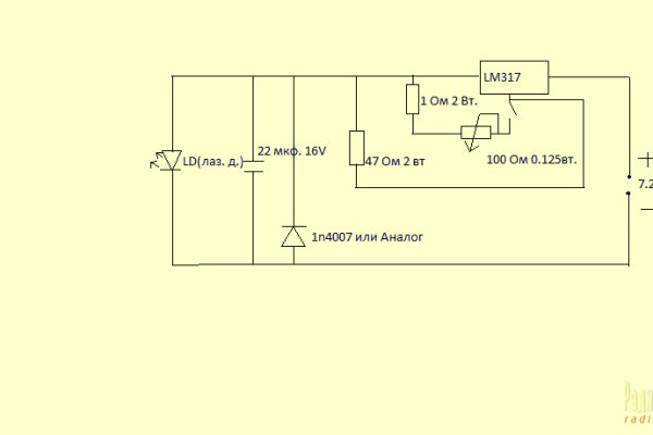 Kra42.at