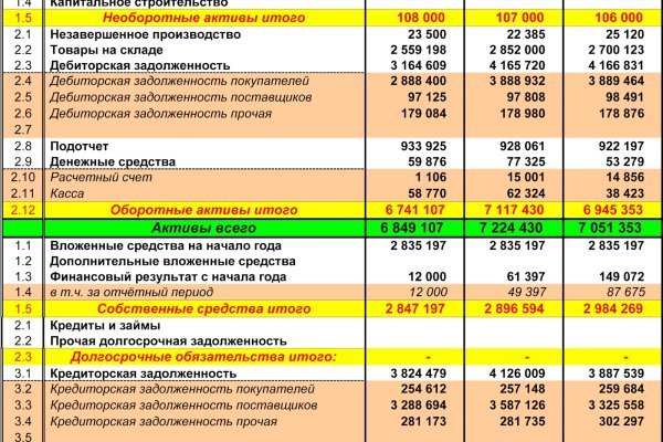 Kraken супернет что это