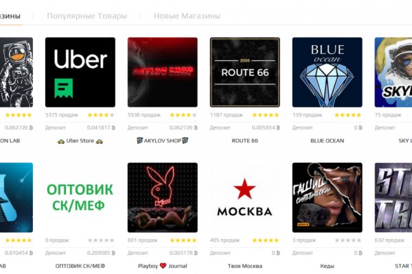 Супернет площадки