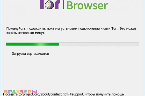 Услуги супернета
