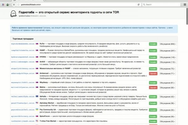 Аккаунты кракен